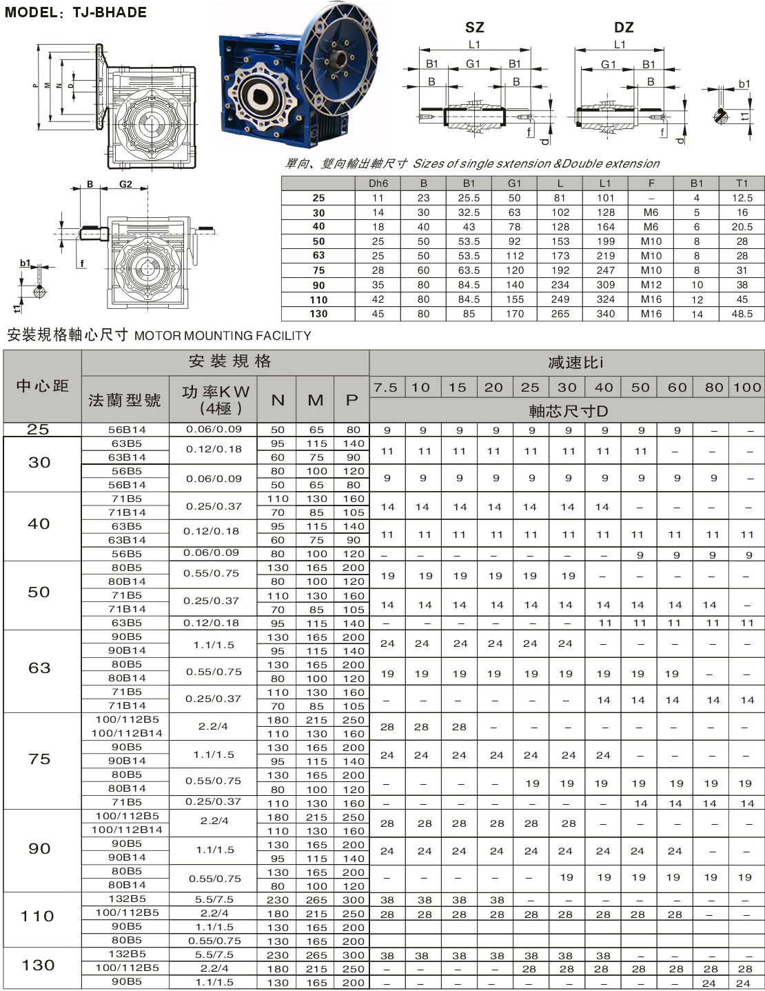 NMRV減速機安裝尺寸參數 NMRV減速機安裝尺寸參數